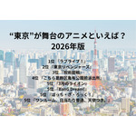[“東京”が舞台のアニメといえば？ 2026年版]第1位～第5位を一気に見るならコチラ