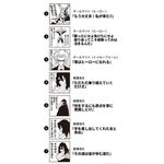 僕のヒーローアカデミア 先生スタンプコレクション
