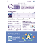 「Pokémon Sleep 3rd Anniversary 横浜でみっけ！ポケモンねがおリサーチ presented by MITSUBISHI ESTATE GROUP」