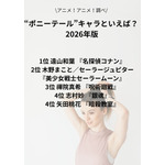 [“ポニーテール”キャラといえば？ 2026年版]第1位～第5位を一気に見るならコチラ