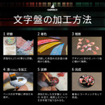 「攻殻機動隊 THE GHOST IN THE SHELL」 S-MEISTER 機械式時計 フチコマモデル