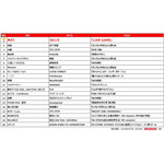2026春アニメ 主題歌カラオケランキングBest20を発表! キタニタツヤ「火種」3位に!首位は?!【JOYSOUND】