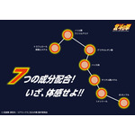 北斗の拳ホットパッチ