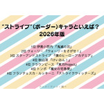 [“ストライプ”（ボーダー）キャラといえば？ 2026年版]第1位～第5位を一気に見るならコチラ
