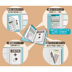 通院ファイル
