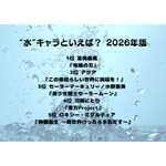 [“水”キャラといえば？ 2026年版]第1位～第5位を一気に見るならコチラ