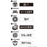 「ハイキュー!! スクールアイコン＆横断幕スタンプコレクション」
