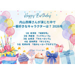 [内山昂輝さんが演じた中で一番好きなキャラクターは？ 2026年版]第1位～第5位までを一気に見るならコチラ
