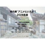 [“時代劇”アニメといえば？ 2026年版]第1位～第5位を一気に見るならコチラ