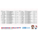発売商品取り扱い店舗