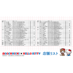 発売商品取り扱い店舗