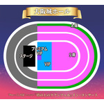 大阪城ホール