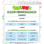 『ケロロ軍曹☆』