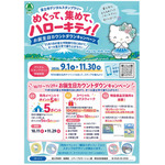 ハローキティ　静岡県富士市