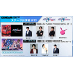 GUNDAM-Con2027  『SEED FREEDOM ZERO』ステージ 出演者解禁！