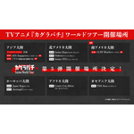 TVアニメ『カグラバチ』ワールドツアーファイナル