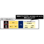 オリジナル「コルクコースター」がついてくる『ゴジラ-0.0』コラボコース