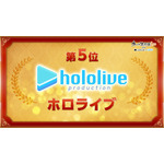 2020年「ネット流行語 100」第5位「ホロライブ」