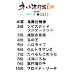 2020年「ネット流行語 100」