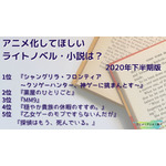 [アニメ化してほしいライトノベル・小説は？ 2020年下半期版]TOP５