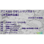 [アニメ化してほしいマンガは？【未完結作品編】2020年下半期版]TOP５