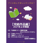 [アニメ化してほしいマンガは？【完結作品編】2021年上半期版]TOP３