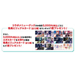 「マクロスΔ × Chugai Grace Cafe」コラボメニュー・グッズ特典詳細（C）2015 BIGWEST