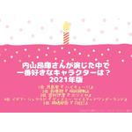 [内山昂輝さんが演じた中で一番好きなキャラクターは？ 2021年版] TOP5