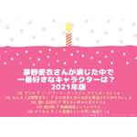 [茅野愛衣さんが演じた中で一番好きなキャラクターは？ 2021年版]TOP５