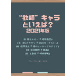 [“教師”キャラといえば？ 2021年版]TOP５