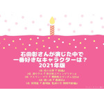 [石田彰さんが演じた中で一番好きなキャラクターは？ 2021年版]TOP５