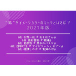 [“紫”がイメージカラーのキャラといえば？ 2021年版]TOP5