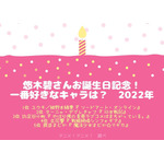 [悠木碧さんが演じた中で一番好きなキャラクターは？ 2022年版]TOP5