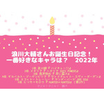 [浪川大輔さんが演じた中で一番好きなキャラクターは？ 2022年版]TOP５