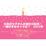 [日高のり子さんが演じた中で一番好きなキャラクターは？ 2022年版]TOP５