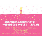 [平田広明さんが演じた中で一番好きなキャラクターは？ 2022年版]ランキング1位～5位