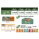 「ハイキュー!!×東武動物公園 2022」特典付きコラボ入場券（C）古舘春一/集英社・「ハイキュー!!」製作委員会・MBS