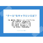 [“クール”なキャラといえば？]ランキング1位～5位を見る