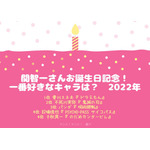 [関智一さんが演じた中で一番好きなキャラクターは？ 2022年版]ランキング１位～５位を見る