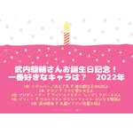 [武内駿輔さんが演じた中で一番好きなキャラクターは？ 2022年版]ランキング１位～５位を見る