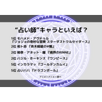 「“占い師”キャラといえば？」ランキング1位～5位