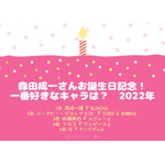 [森田成一さんが演じた中で一番好きなキャラクターは？]ランキング1位～5位を見る