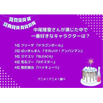 [中尾隆聖さんが演じた中で一番好きなキャラクターは？]ランキング1位～5位