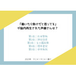 ［セリフ「働いたら負けだと思ってる」が脳内再生された声優さんは？］ランキング1位～5位