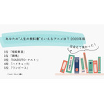 [あなたの“人生の教科書”といえるアニメは？ 2023年版]ランキング1位～5位