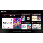 ABEMA「2023年4月クール 新作春アニメ初速ランキング」