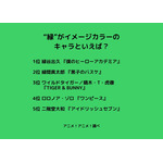 [“緑”がイメージカラーのキャラといえば？]ランキング1位～5位