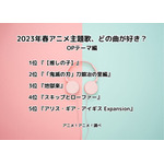 [2023年春アニメ主題歌、どの曲が好き？ OPテーマ編]ランキング1位～5位