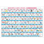 「2023年サンリオキャラクター大賞」最終結果（C）'23 SANRIO （C）'23 SANRIO/SEGATOYS （C）'23 SANRIO/SHOCHIKU （C）'23 JMA Co., Ltd. BP CHOCOLATE JAPANCD PC MMP,TX S/D·G SP-M S/T·F 著作（株）サンリオ