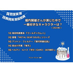 [堀内賢雄さんが演じた中で一番好きなキャラクターは？ 2023年版]ランキング1位～5位